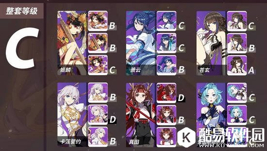 崩坏3圣痕排行榜2.9版本