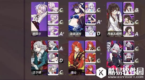 崩坏3圣痕排行榜2.9版本