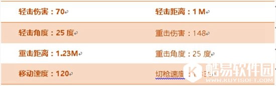 CF手游水晶宝珠