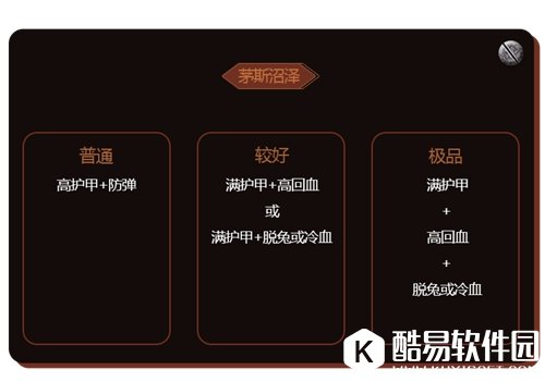 明日之后茅斯沼泽