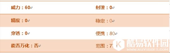 CF手游手斧蓝水晶评测