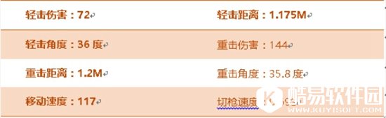 CF手游手斧蓝水晶评测