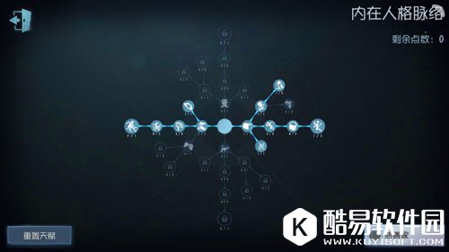 第五人格咒术师天赋