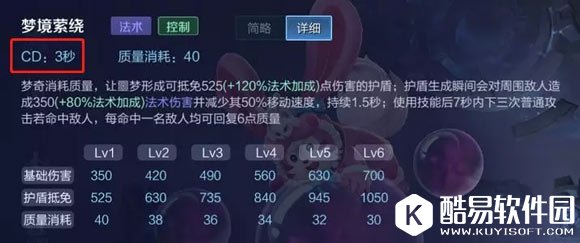 王者荣耀梦琪出装