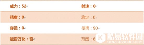CF手游焕.蝴蝶刀评测 染金神器战场无敌 
