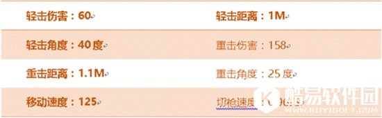 CF手游焕.蝴蝶刀评测 染金神器战场无敌 