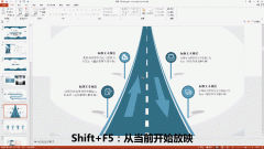 菜鸟必学的PPT制作技巧整理从基础开始
