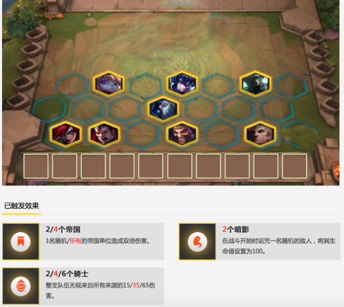 云顶之弈9.19版本枪骑士阵容详解 云顶之弈919枪骑士怎么玩