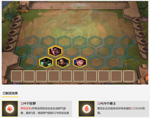 云顶之弈9.19版本枪骑士阵容详解 云顶之弈919枪骑士怎么玩