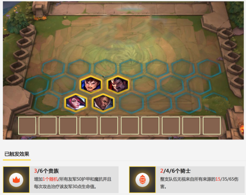 云顶之弈9.19版本枪骑士阵容详解 云顶之弈919枪骑士怎么玩