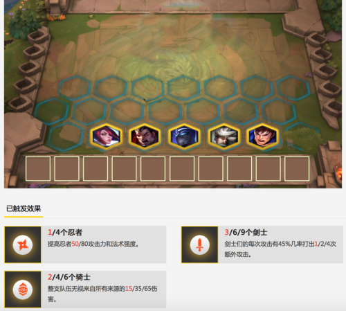 云顶之弈9.19版本枪骑士阵容详解 云顶之弈919枪骑士怎么玩