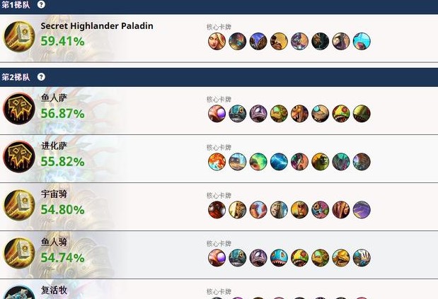 炉石传说宇宙佛祖骑玩法介绍 炉石传说宇宙佛祖骑卡组怎么玩