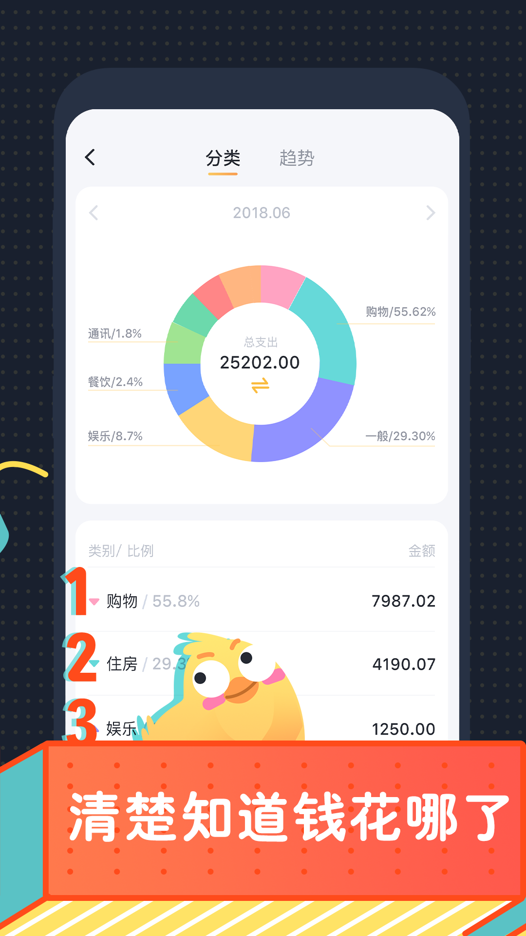 叨叨记账-应用截图
