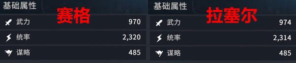 权游手游中路指挥官赛格和拉塞尔对比分析 赛格和拉塞尔哪个好