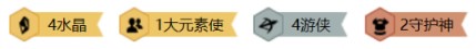 云顶之弈水晶游侠守护神阵容玩法 水晶游侠守护神怎么玩