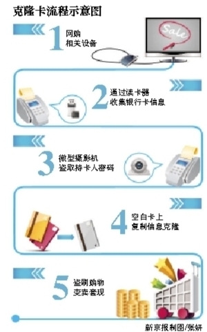 各位警惕!快递员诈骗又有新花样