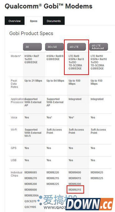 nEO_IMG_QQ截图20130520115840