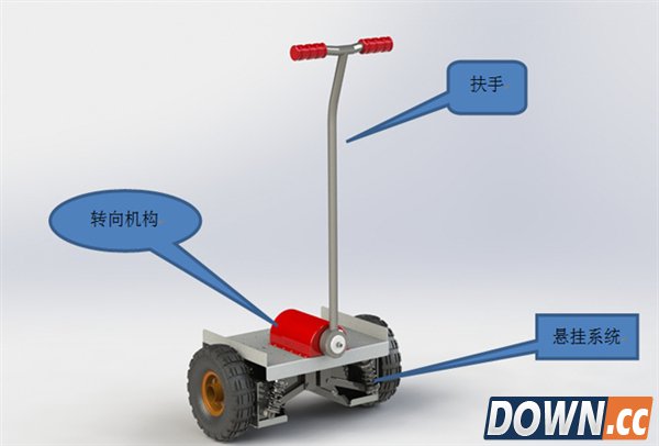 太强了:DIY一辆自己的“赛格威”平衡车