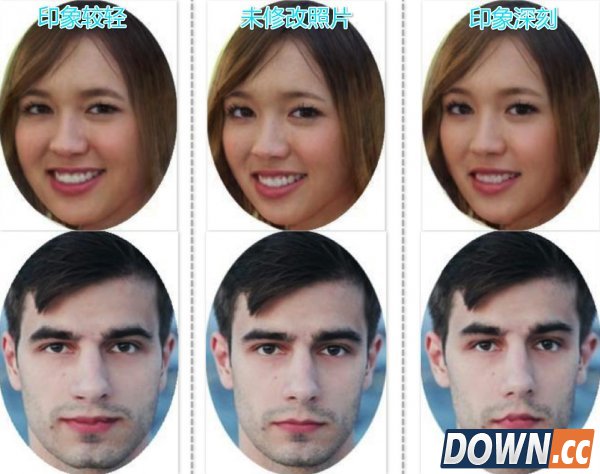 如何PS出让人印象深刻的自拍照