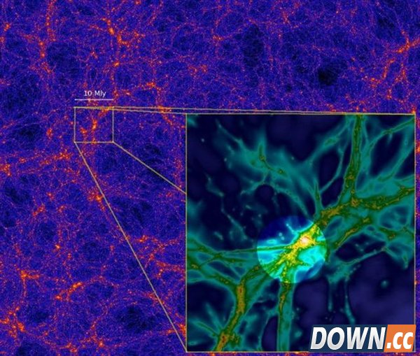 天文学家首次观测到神秘的“宇宙网状体”