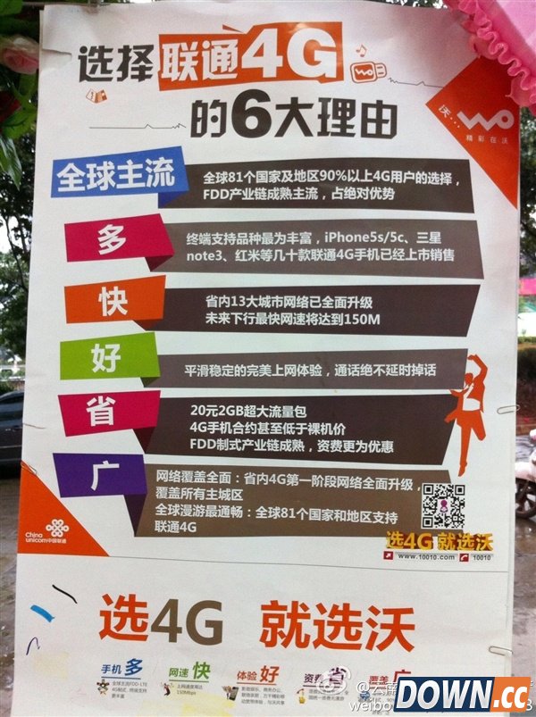 联通4G套餐曝光:比3G便宜10倍