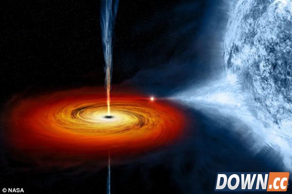 组图:人类或存在于一颗大黑洞之中