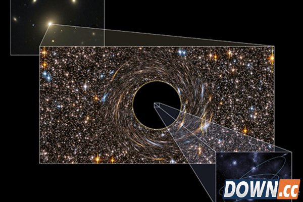 组图:人类或存在于一颗大黑洞之中