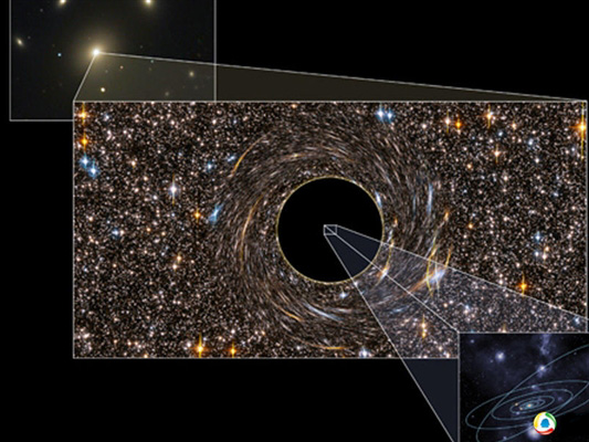 人类或存在于一颗大黑洞之中