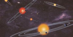 “开普勒任务”一口气发现715颗新行星
