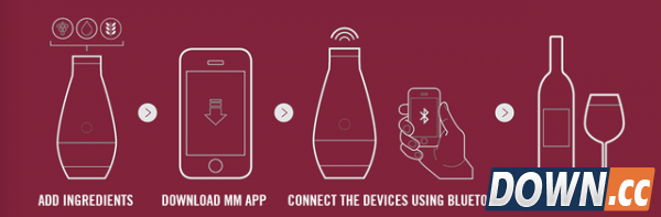 可将水“变成”葡萄酒容器问世 可用手机控制