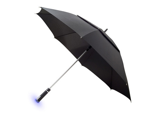 雷暴天气请带上他们出行