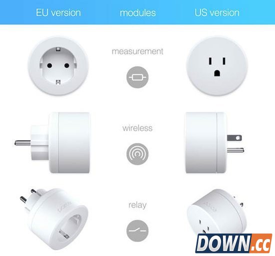 这个插头能帮你省电:家电长期不用自动断电