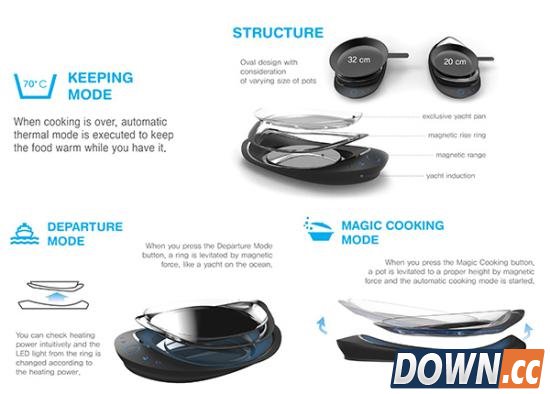磁悬浮电磁炉问世 锅在空中煮饭
