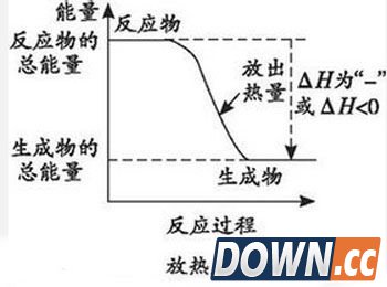 台导弹艇装16枚大型反舰导弹 目标辽宁舰