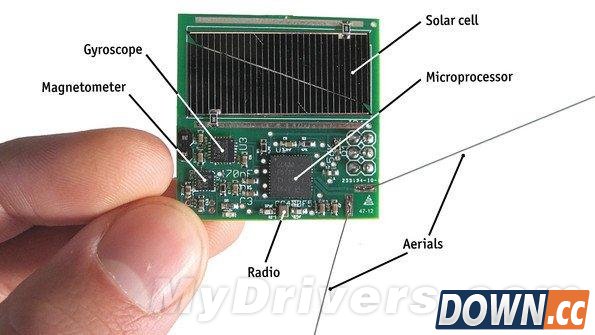 全世界最小的卫星：仅一块儿饼干大小