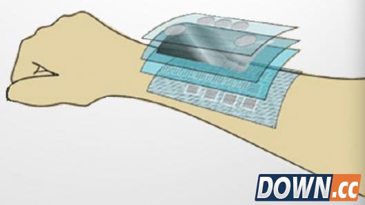 靠这10大新技术能打造一个完美的“仿生人”