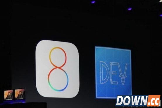 iOS 8明显借鉴Android的5个新功能