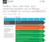 诺基亚被取代：微软不带这么玩的