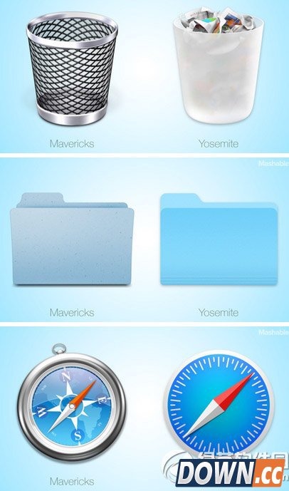 os x yosemite和mavericks区别有哪些？哪个好？2