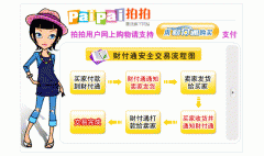 新拍拍网将于下周正式上线并将入驻京东