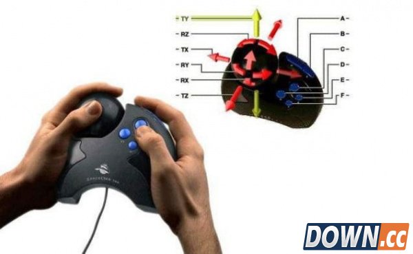 你会用吗？12款世界上最怪异的鼠标