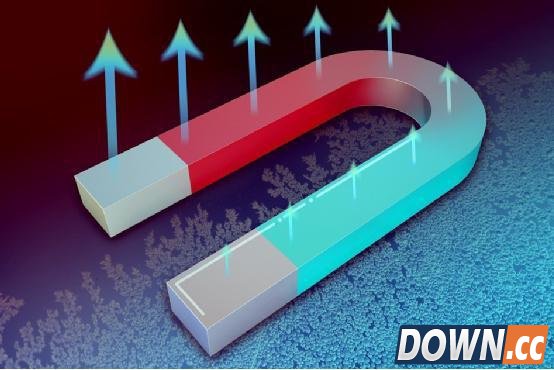 新发现:磁铁能吸热 未来可当冰箱制冷剂