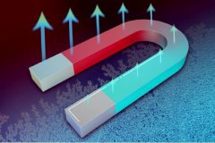 新发现：磁铁吸热未来可当冰箱制冷剂