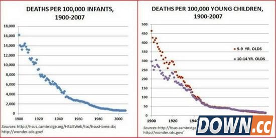 婴儿脚环问世 号称可监测心率实际没什么用