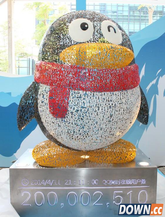 腾讯QQ荣获吉尼斯世界纪录称号