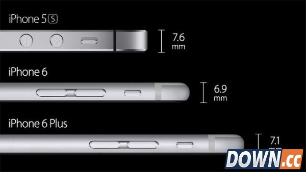 14张图看明白苹果发布会：手机更薄 手表明年见
