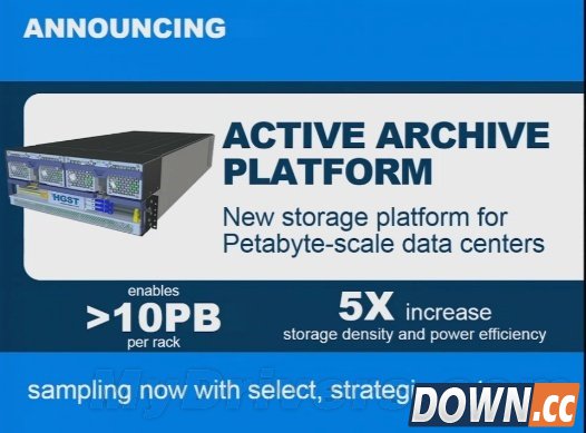 单碟2TB？10TB硬盘幸福降临！