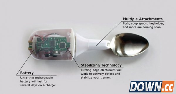 Lift Labs还拥有多个移动应用,帮助测量震颤,防止意外发生。Lift Pulse就利用手臂移动来检测震颤频繁和振幅,还能分析有关数据,让用户了解哪些活动最能减少震颤。