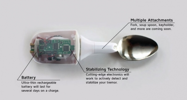Google收购健康技术公司Lift Labs