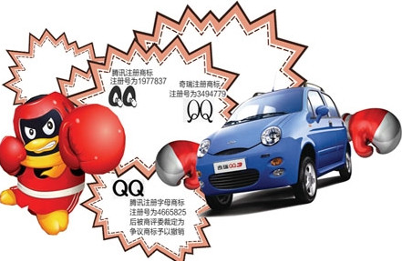 腾讯和奇瑞“QQ”商标争夺战 奇瑞赢企鹅